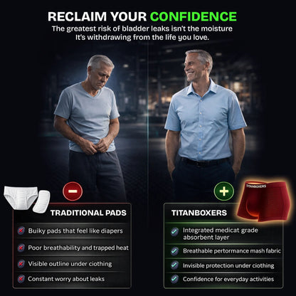 Titan Boxer™ Bamboo Leak-Proof Briefs